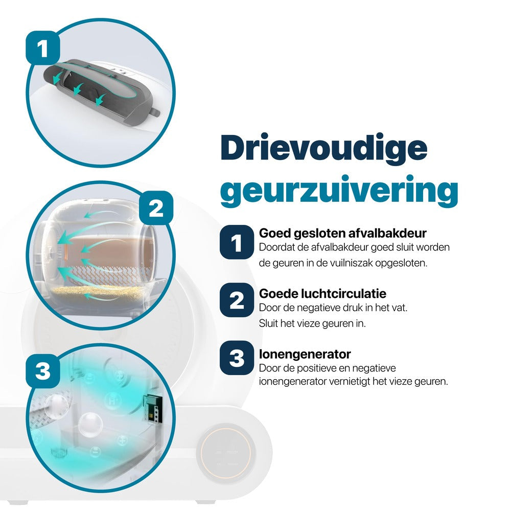 Automatische Kattenbak - Zelfreinigend - Met App en Touchscreen - Zilverkleurig