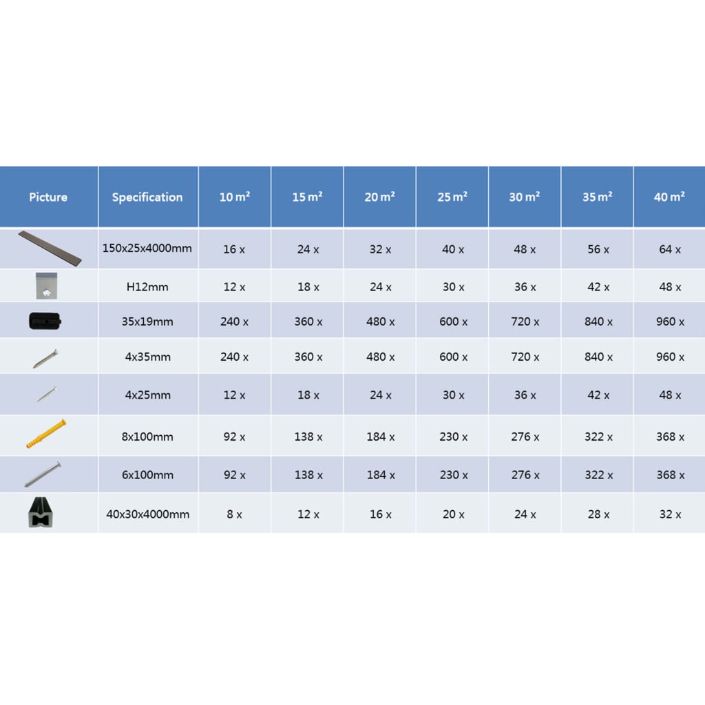 Terrasplanken Hkc Met Accessoires 4 M 1 20 m² Donkerbruin