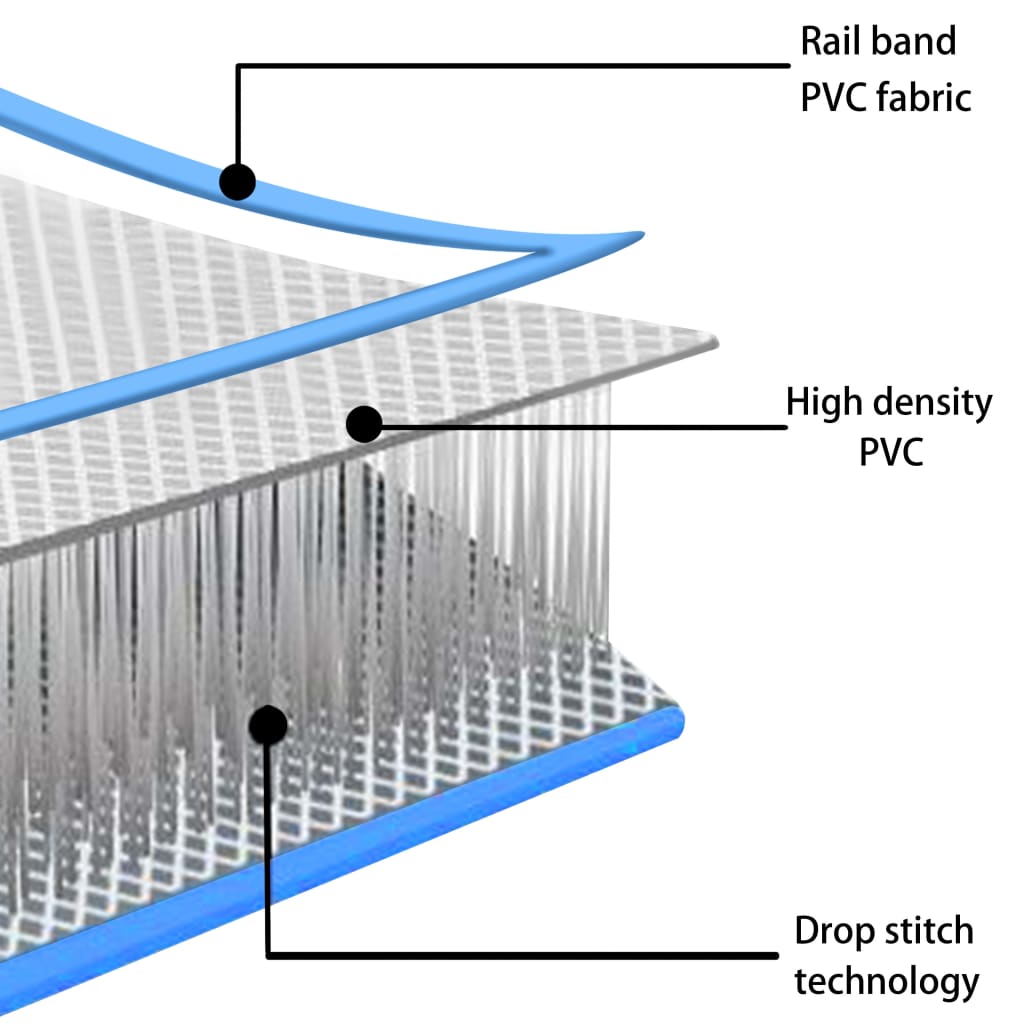 Gymnastiekmat met pomp opblaasbaar 600x100x10 cm PVC blauw