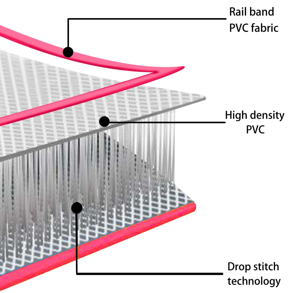 Gymnastiekmat met pomp opblaasbaar 400x100x15 cm PVC roze