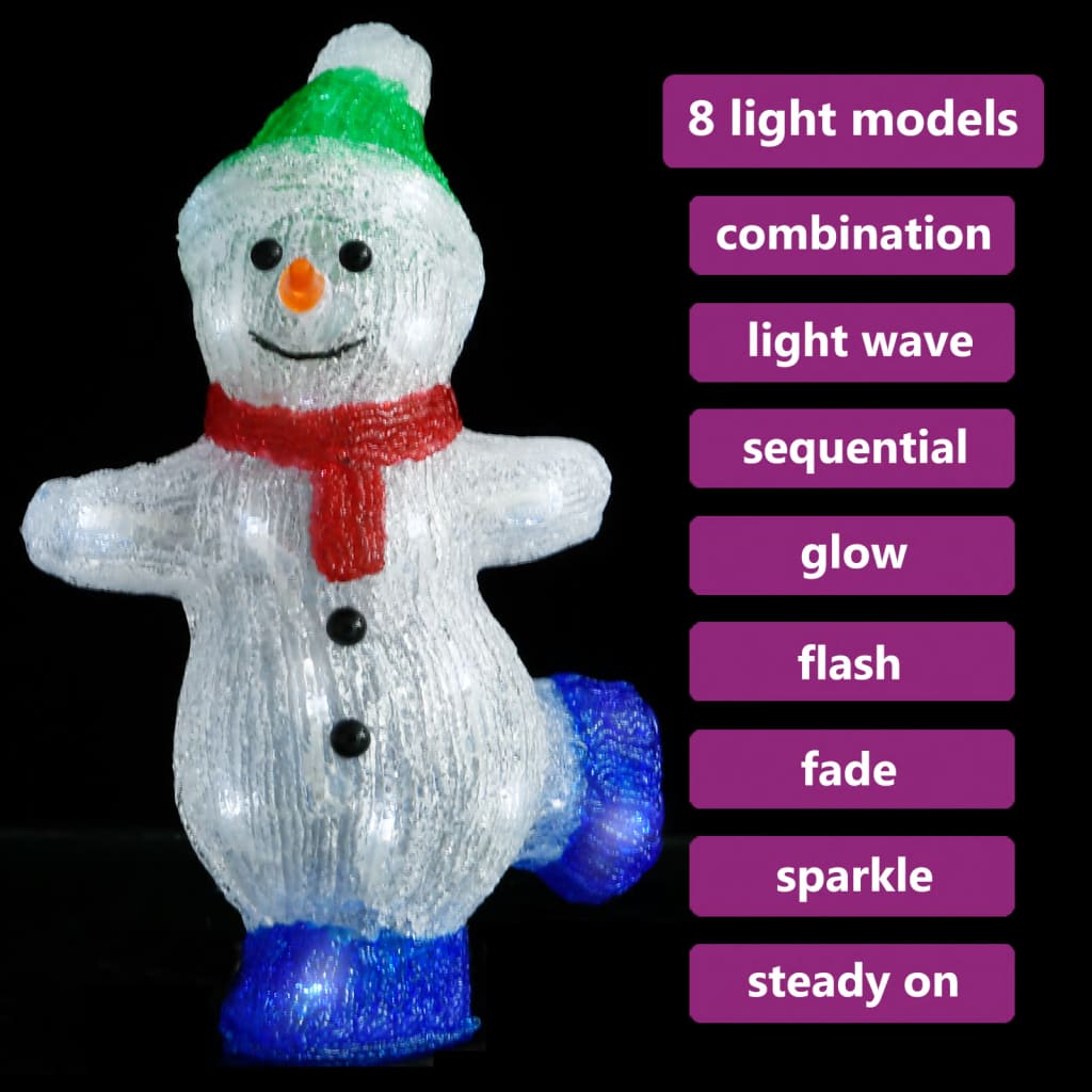 Kerstfiguur Sneeuwman Led Binnen En Buiten 30 Cm Acryl Wit