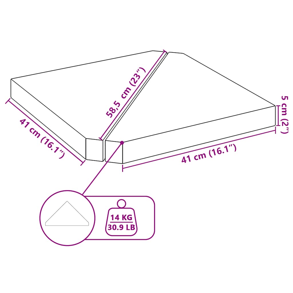 Parasolvoetplaten 2 st driehoekig 14 kg graniet zwart