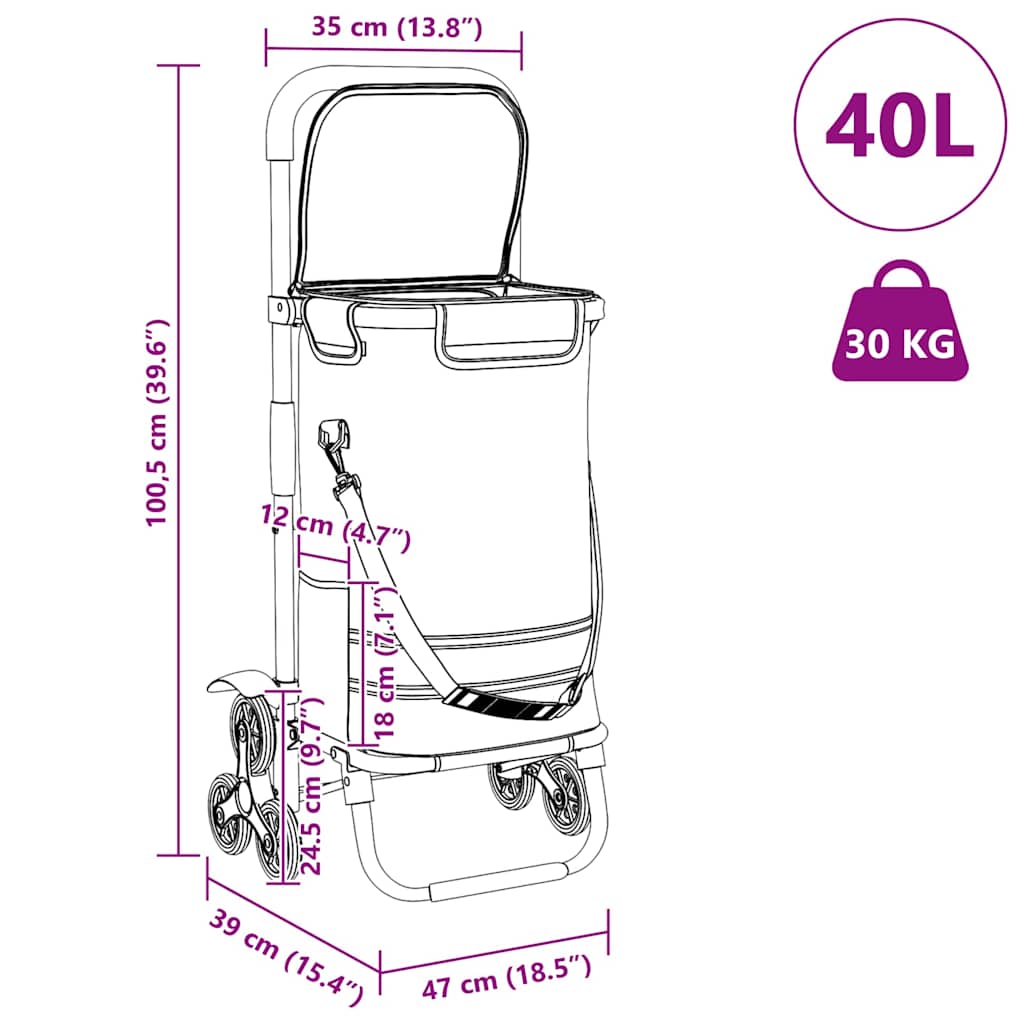 Winkel trolley Blauw 47 x 39 x 100.5 cm Oxford stof